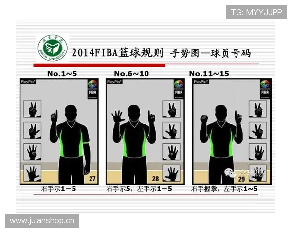 如何识别篮球无球犯规？深入解析规则定义与裁判判罚标准