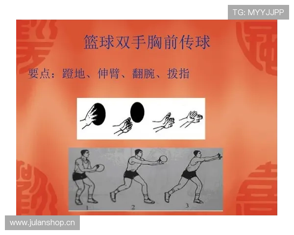 篮球规则中如何准确理解手部接触判定的标准？