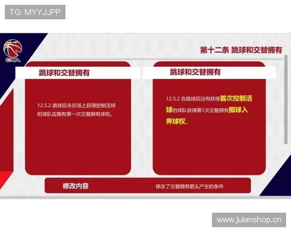 篮球规则：控球权定义是什么？何时确立与丧失深度解析