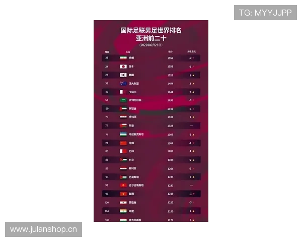 2026世界杯为什么这样确认排名 2026世界杯为什么这样确认排名