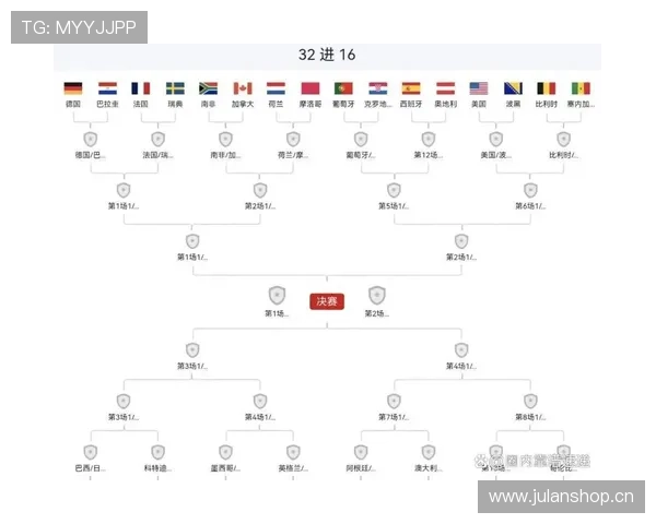 巴西世界杯32强赛程回顾:对阵日本比赛安排整理 巴西世界杯32强赛程回顾:对阵日本比赛安排整理